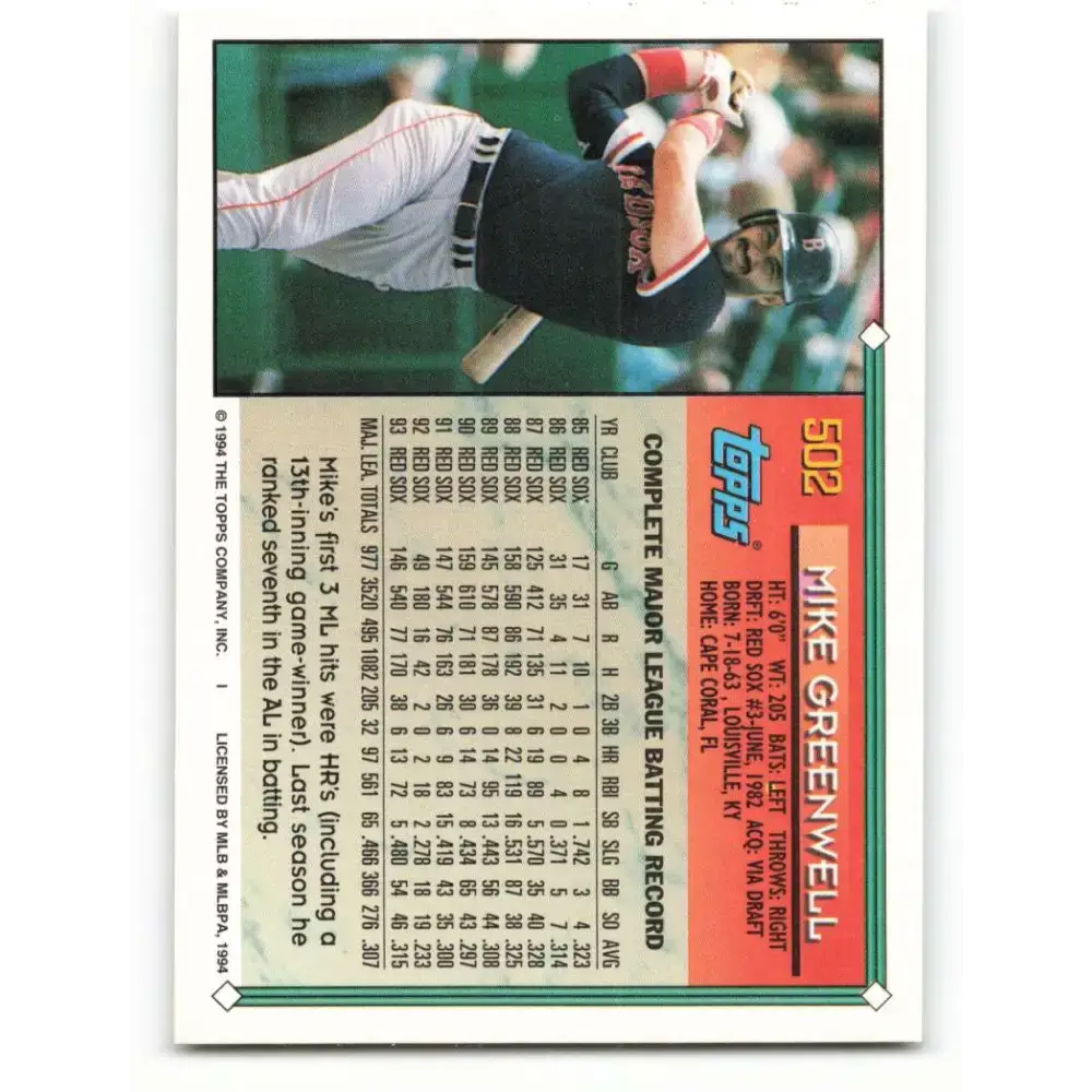 1994 Topps #502 Mike Greenwell EX Excellent Boston Red Sox Baseball Card - Baseball Card Single