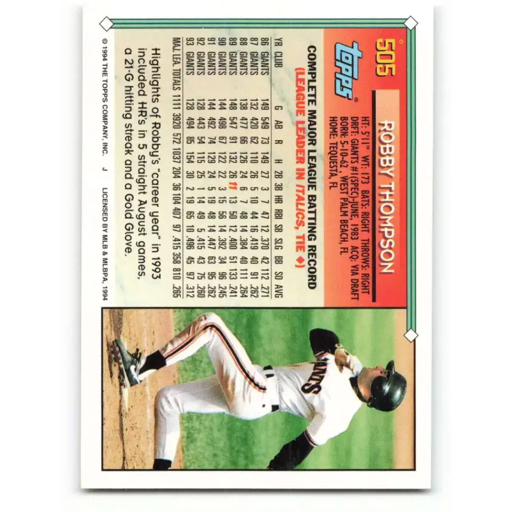 1994 Topps #505 Robby Thompson EX Excellent San Francisco Giants Baseball Card - Baseball Card Single