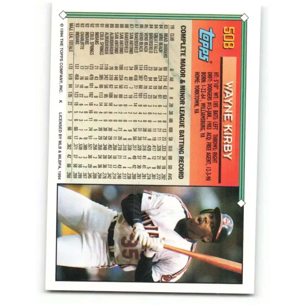 1994 Topps #508 Wayne Kirby EX Excellent Cleveland Indians Baseball Card - Baseball Card Single