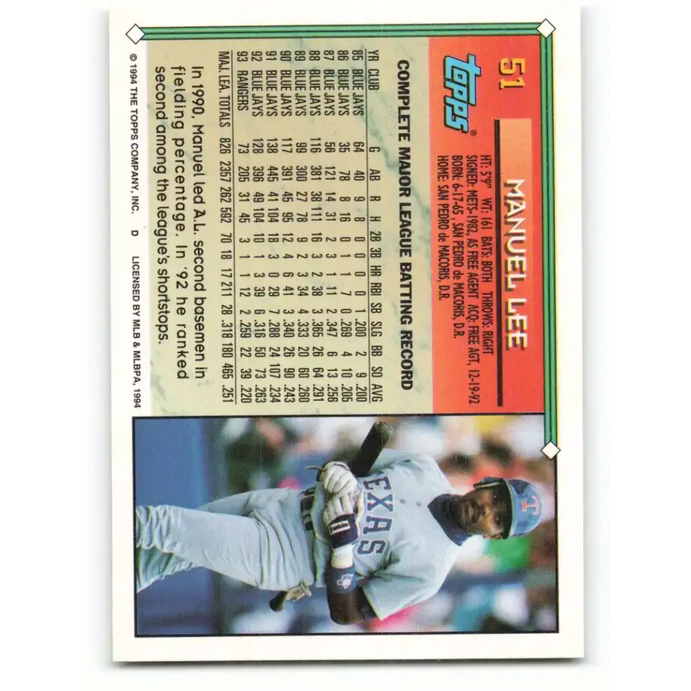 1994 Topps #51 Manuel Lee EX Excellent Texas Rangers Baseball Card - Baseball Card Single