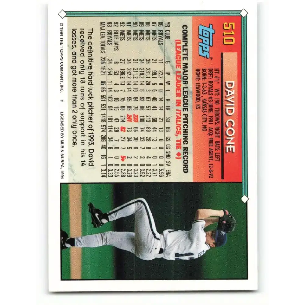1994 Topps #510 David Cone EX Excellent Kansas City Royals Baseball Card - Baseball Card Single