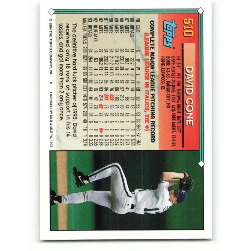 1994 Topps #510 David Cone EX Excellent Kansas City Royals Baseball Card - Baseball Card Single