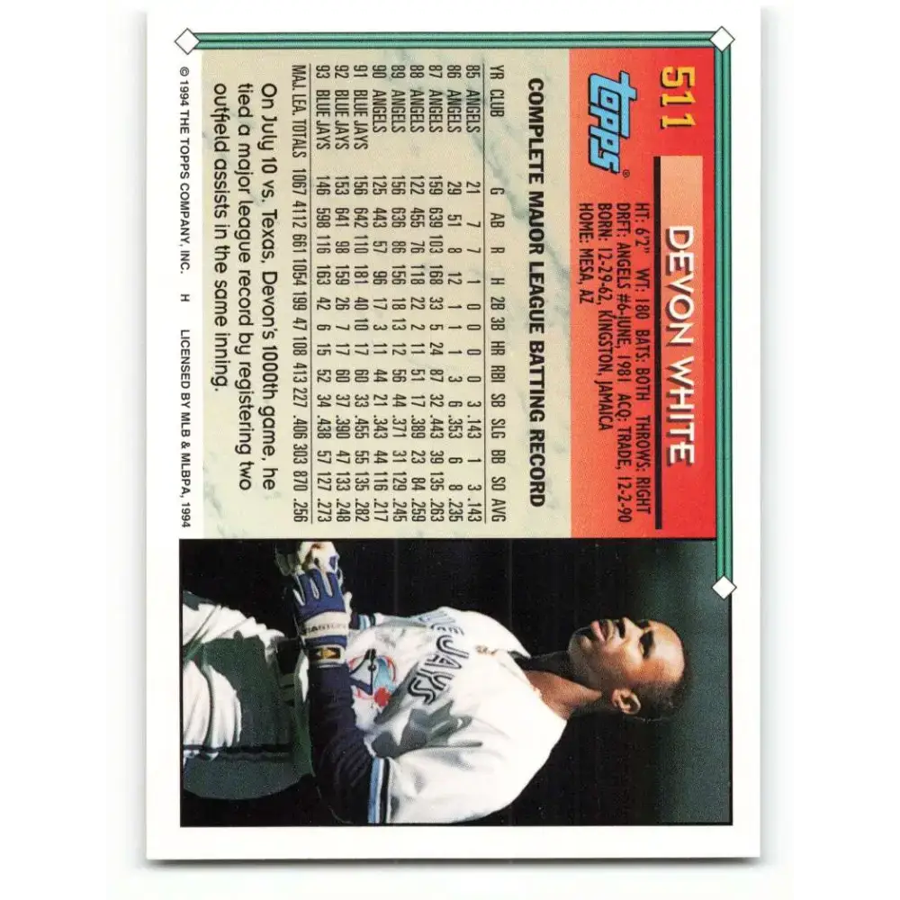 1994 Topps #511 Devon White EX Excellent Toronto Blue Jays Baseball Card - Baseball Card Single