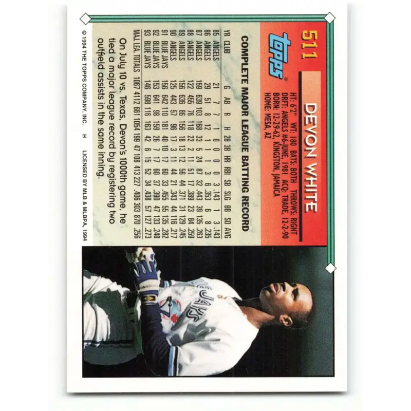 1994 Topps #511 Devon White EX Excellent Toronto Blue Jays Baseball Card - Baseball Card Single