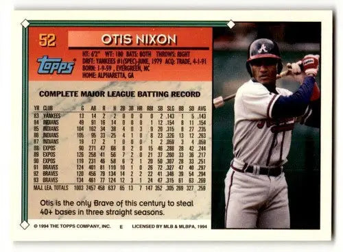 Otis Nixon Atlanta Braves 1994 Topps baseball card with original gloss and collectible appeal