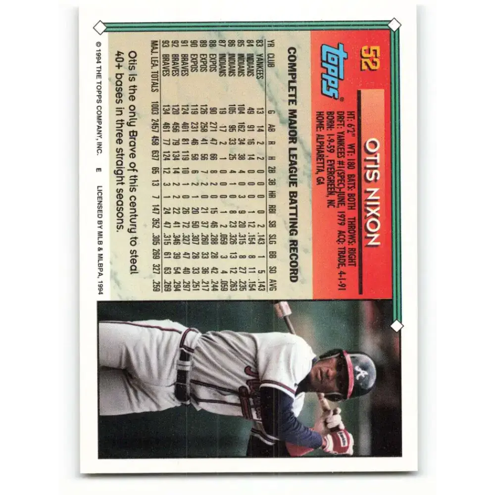 1994 Topps #52 Otis Nixon EX Excellent Atlanta Braves Baseball Card - Baseball Card Single