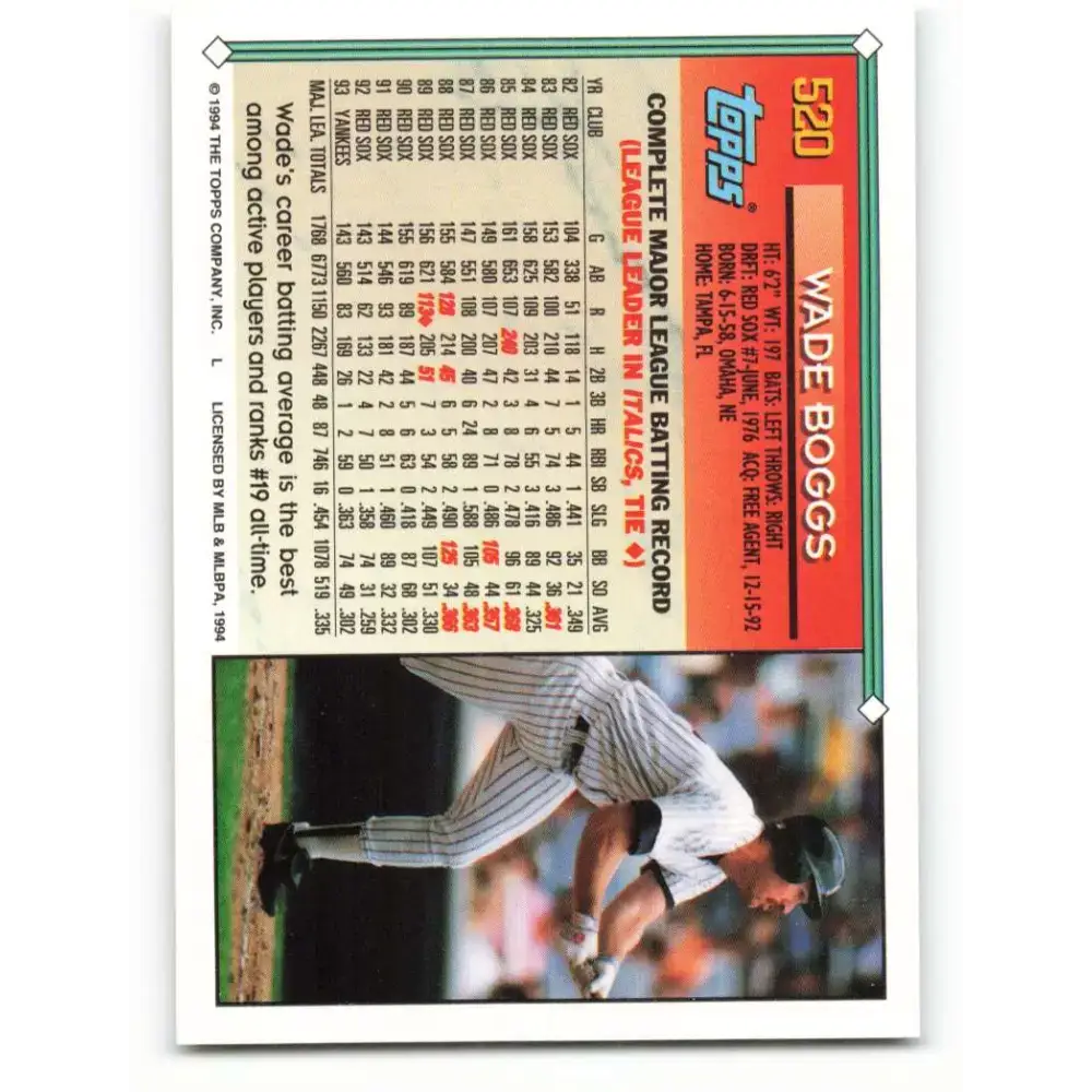 1994 Topps #520 Wade Boggs EX Excellent New York Yankees Baseball Card - Baseball Card Single