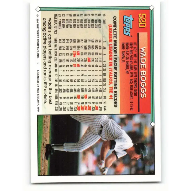 1994 Topps #520 Wade Boggs EX Excellent New York Yankees Baseball Card - Baseball Card Single