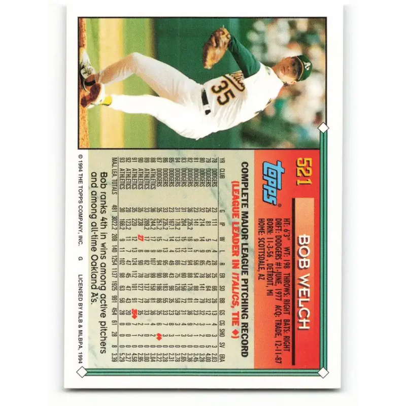 1994 Topps #521 Bob Welch EX Excellent Oakland Athletics Baseball Card - Baseball Card Single
