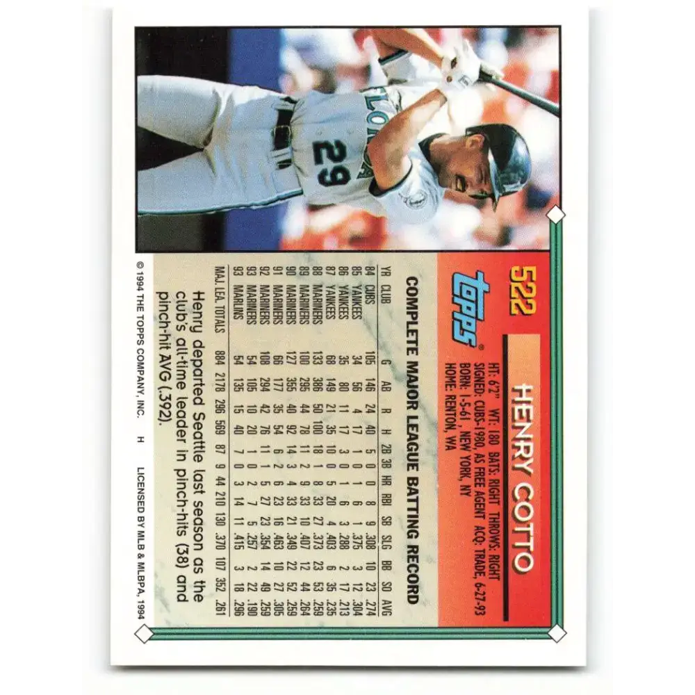 1994 Topps #522 Henry Cotto EX Excellent Florida Marlins Baseball Card - Baseball Card Single