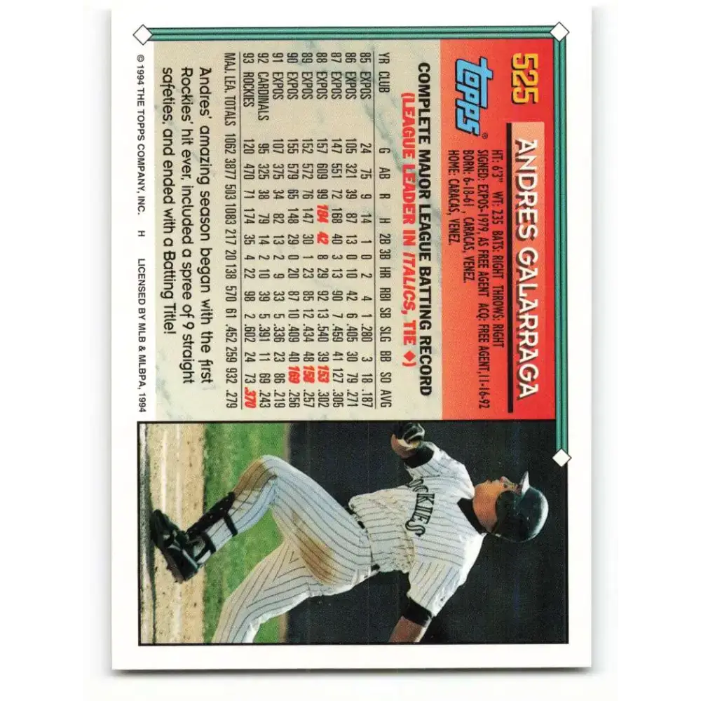 1994 Topps #525 Andres Galarraga EX Excellent Colorado Rockies Baseball Card - Baseball Card Single