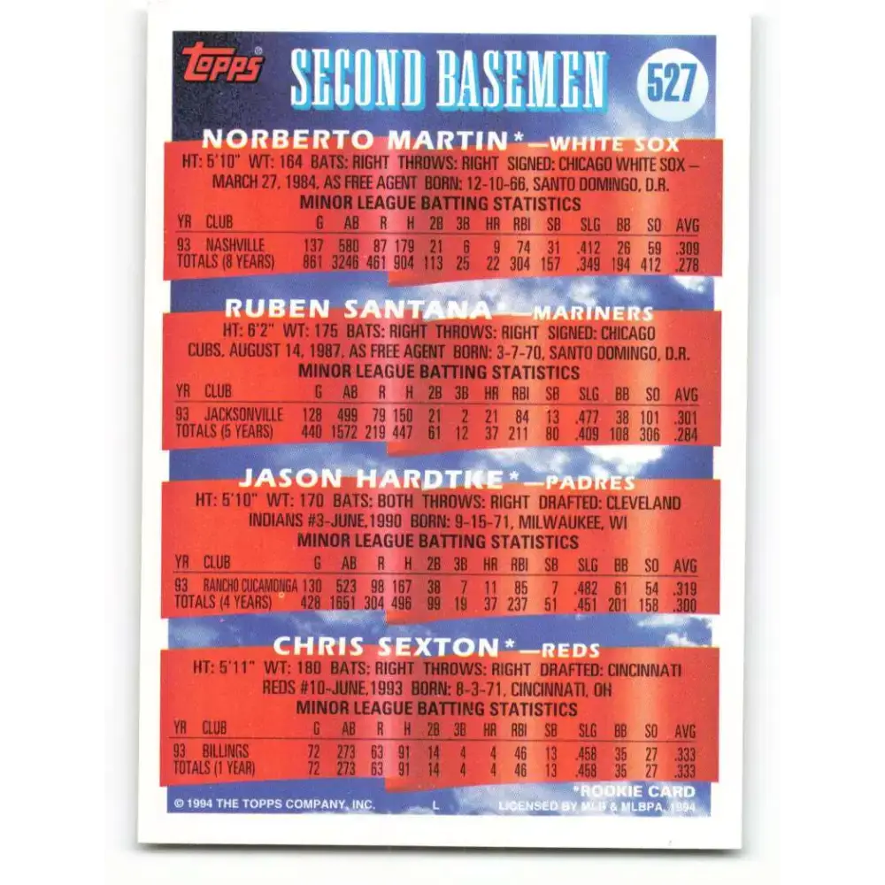 1994 Topps #527 Norberto Martin/Ruben Santana/Jason Hardtke/Chris Sexton EX Excellent RC Rookie Chicago White