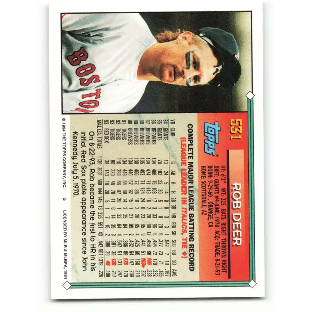 1994 Topps #531 Rob Deer EX Excellent Boston Red Sox Baseball Card - Baseball Card Single