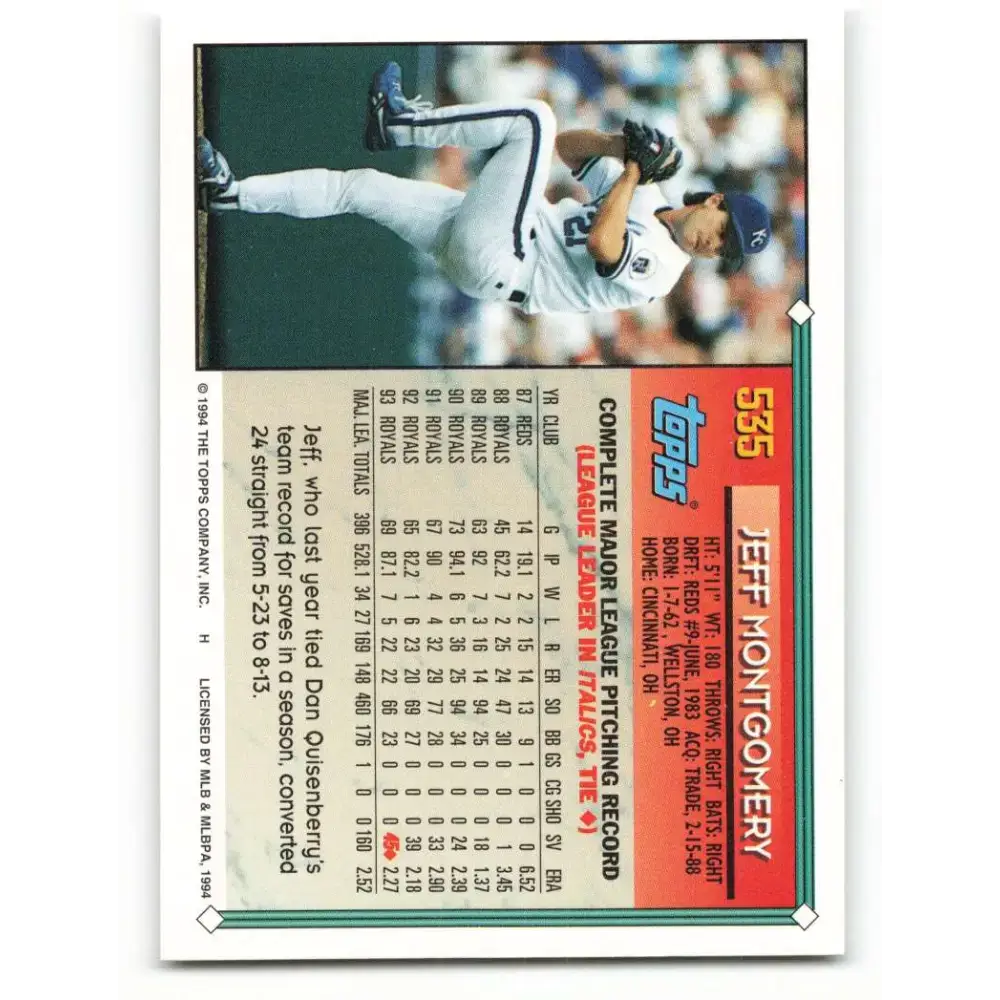 1994 Topps #535 Jeff Montgomery EX Excellent Kansas City Royals Baseball Card - Baseball Card Single