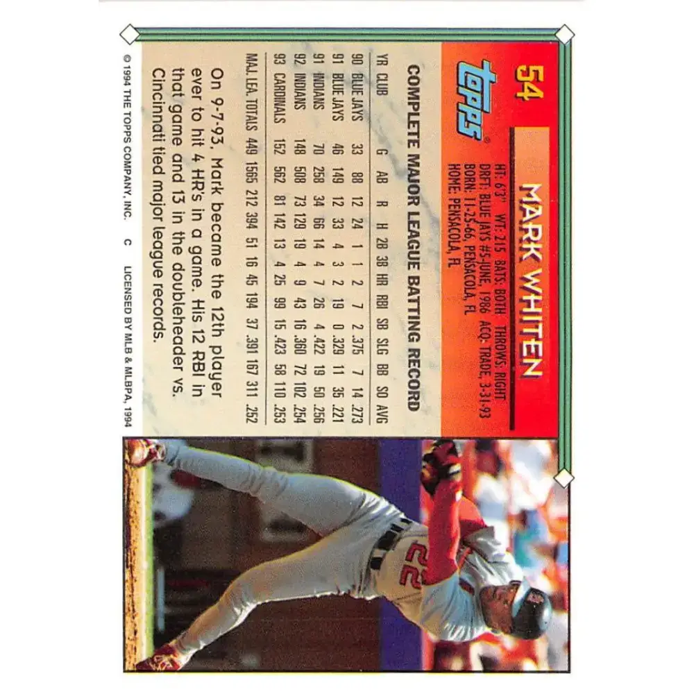 1994 Topps #54 Mark Whiten EX Excellent St. Louis Cardinals Baseball Card - Baseball Card Single