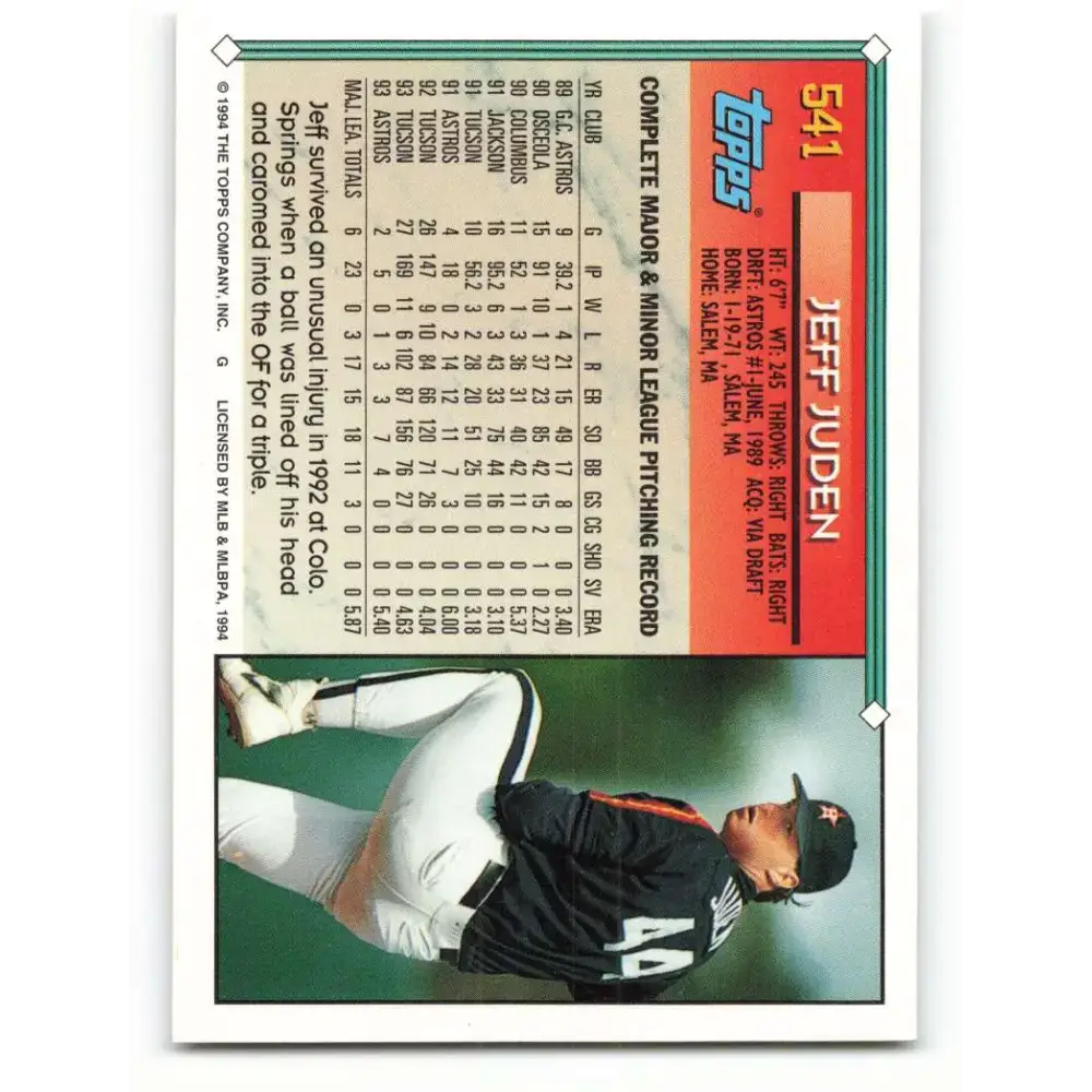 1994 Topps #541 Jeff Juden EX Excellent Houston Astros Baseball Card - Baseball Card Single