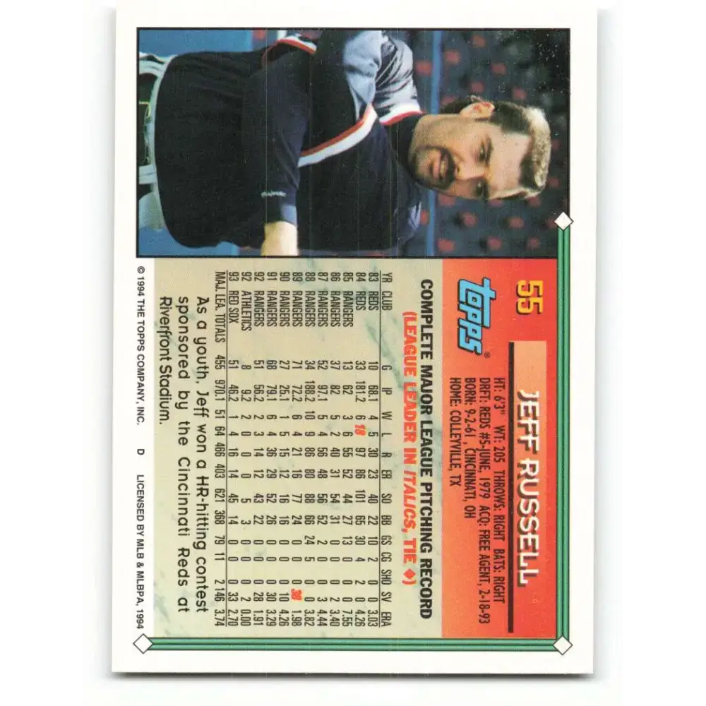 1994 Topps #55 Jeff Russell EX Excellent Boston Red Sox Baseball Card - Baseball Card Single