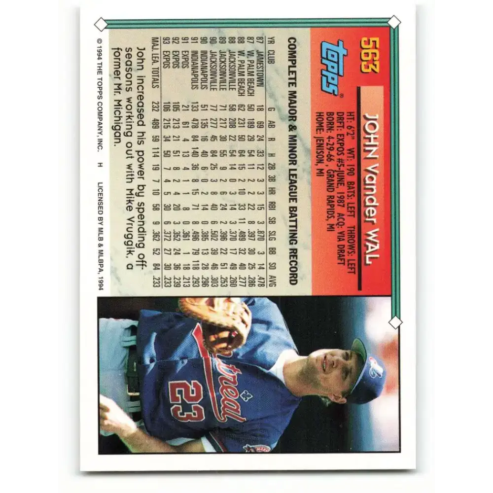 1994 Topps #563 John Vander Wal EX Excellent Montreal Expos Baseball Card - Baseball Card Single