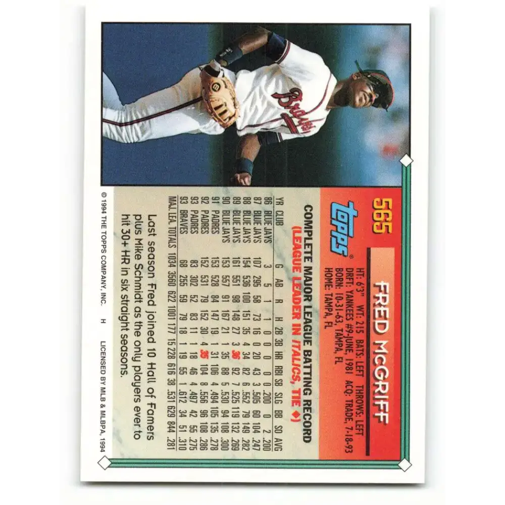 1994 Topps #565 Fred McGriff EX Excellent Atlanta Braves Baseball Card - Baseball Card Single