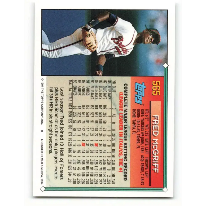 1994 Topps #565 Fred McGriff EX Excellent Atlanta Braves Baseball Card - Baseball Card Single