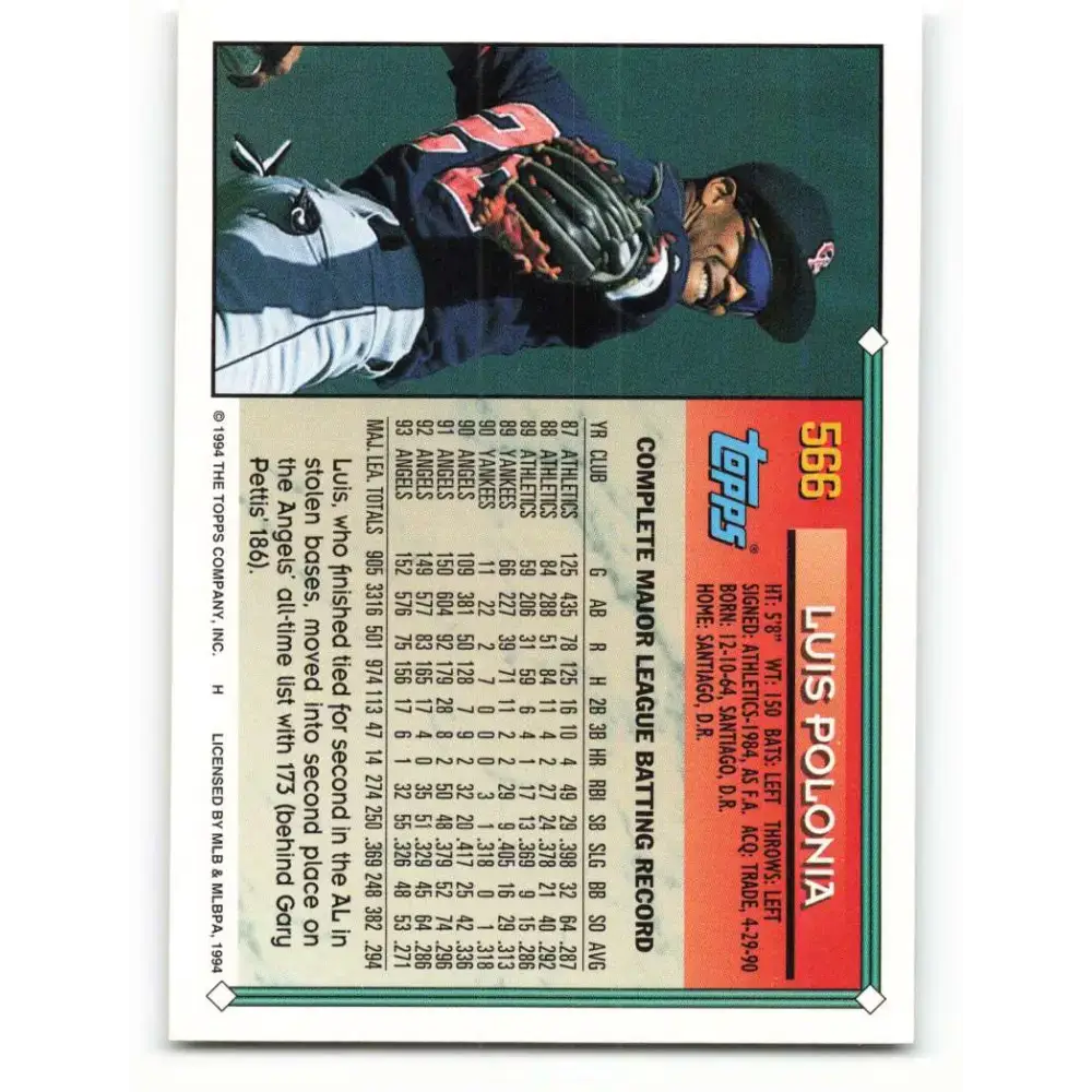 1994 Topps #566 Luis Polonia EX Excellent California Angels Baseball Card