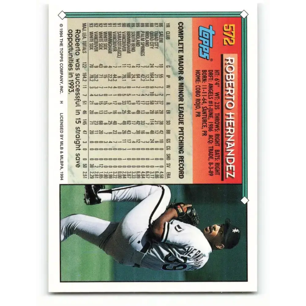 1994 Topps #572 Roberto Hernandez EX Excellent Chicago White Sox Baseball Card - Baseball Card Single