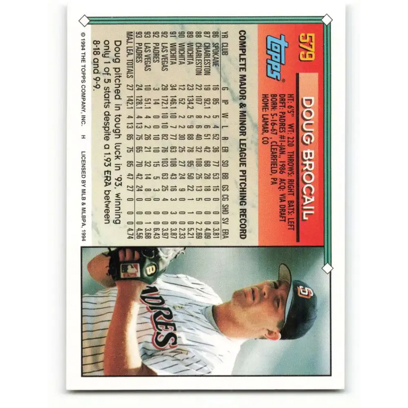 1994 Topps #579 Doug Brocail EX Excellent San Diego Padres Baseball Card - Baseball Card Single
