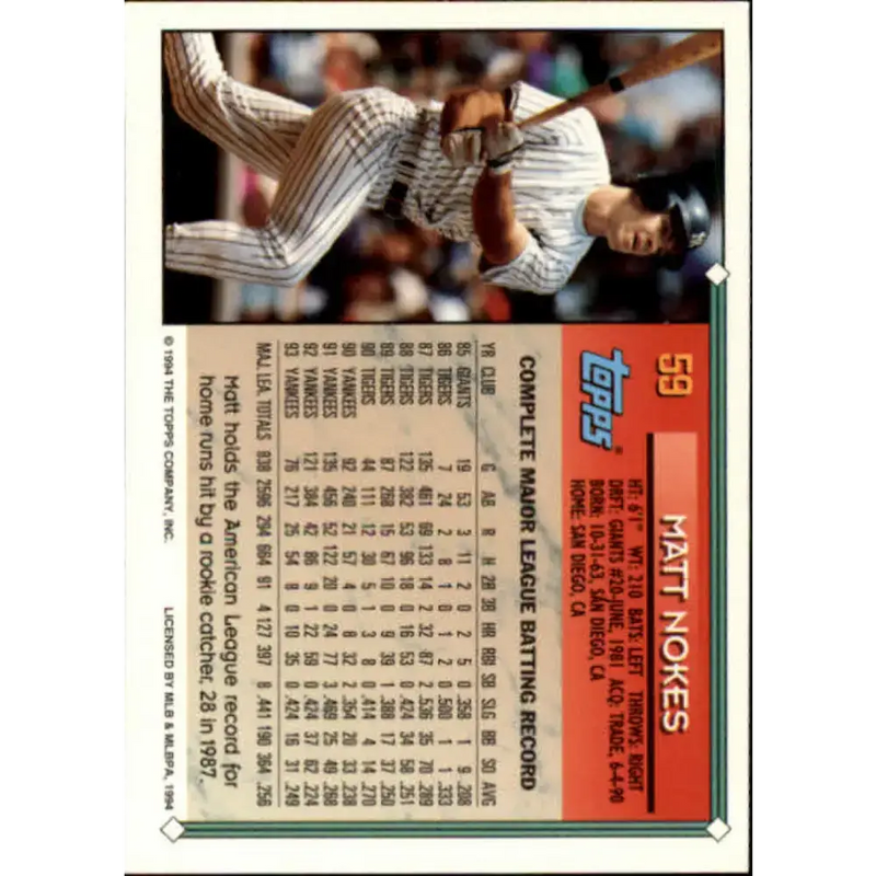 1994 Topps #59 Matt Nokes EX Excellent New York Yankees Baseball Card - Baseball Card Single