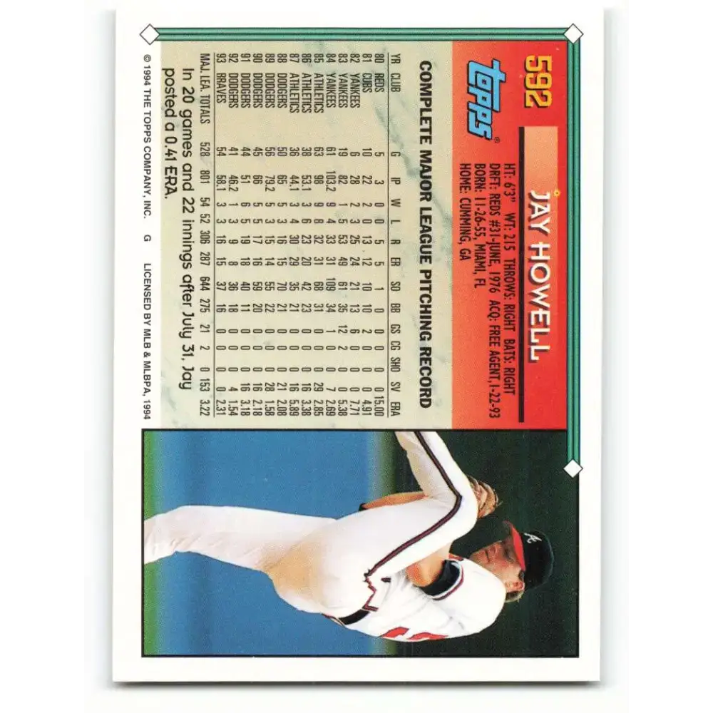 1994 Topps #592 Jay Howell EX Excellent Atlanta Braves Baseball Card - Baseball Card Single