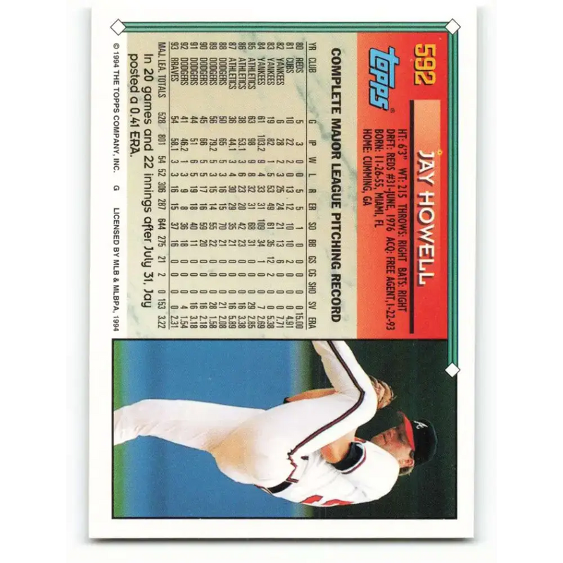 1994 Topps #592 Jay Howell EX Excellent Atlanta Braves Baseball Card - Baseball Card Single