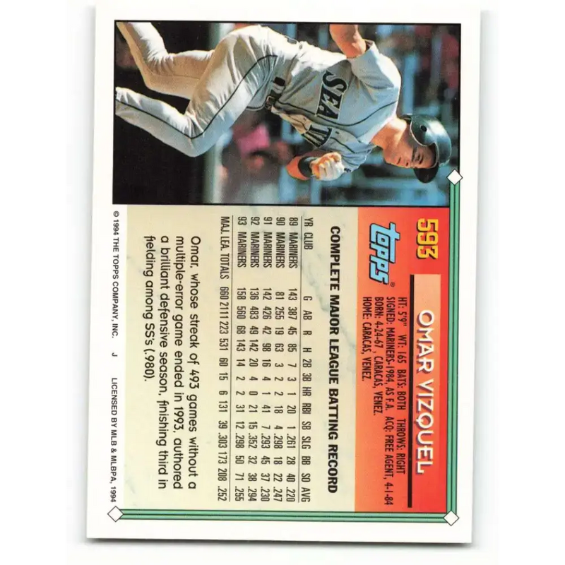1994 Topps #593 Omar Vizquel EX Excellent Seattle Mariners Baseball Card - Baseball Card Single