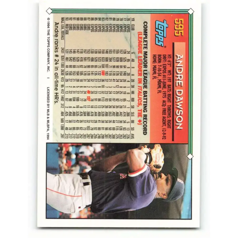 1994 Topps #595 Andre Dawson EX Excellent Boston Red Sox Baseball Card - Baseball Card Single