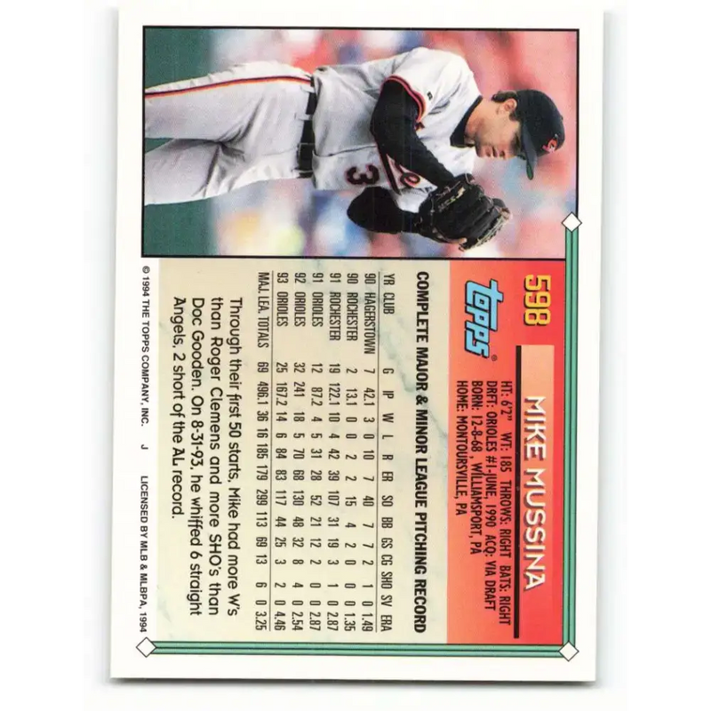 1994 Topps #598 Mike Mussina EX Excellent Baltimore Orioles Baseball Card - Baseball Card Single