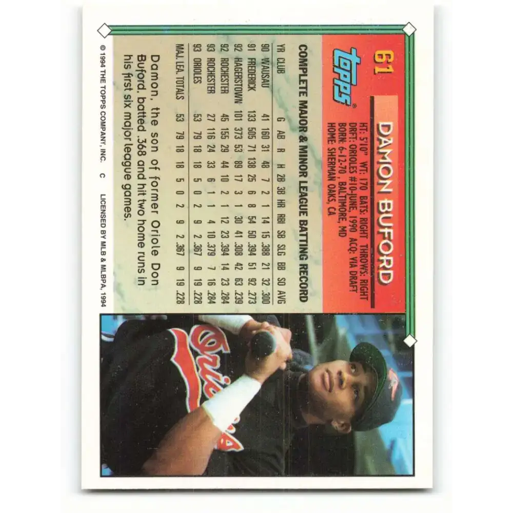 1994 Topps #61 Damon Buford EX Excellent Baltimore Orioles Baseball Card - Baseball Card Single