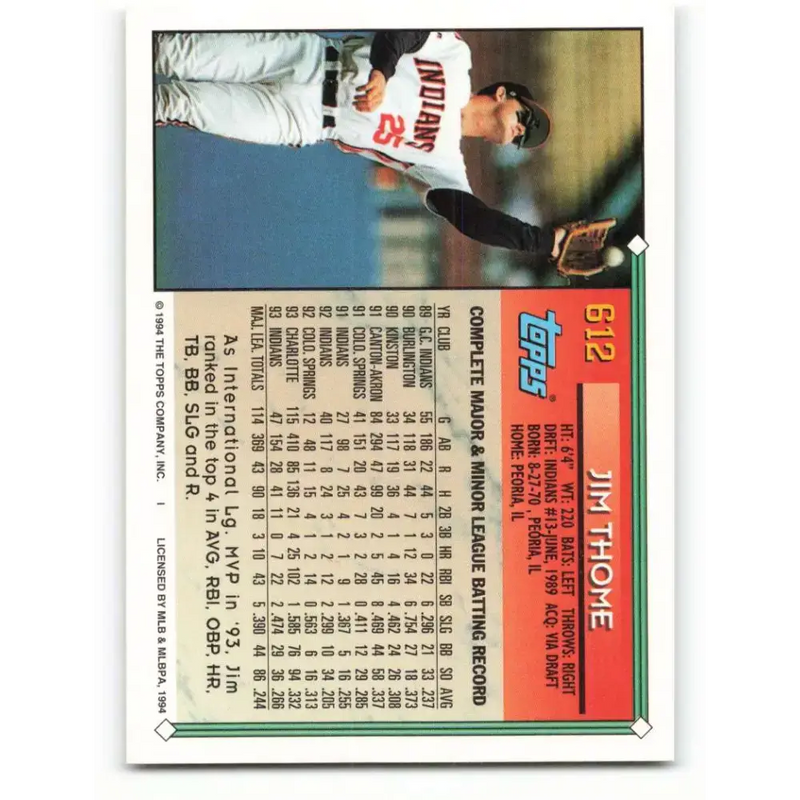 1994 Topps #612 Jim Thome EX Excellent Cleveland Indians Baseball Card - Baseball Card Single