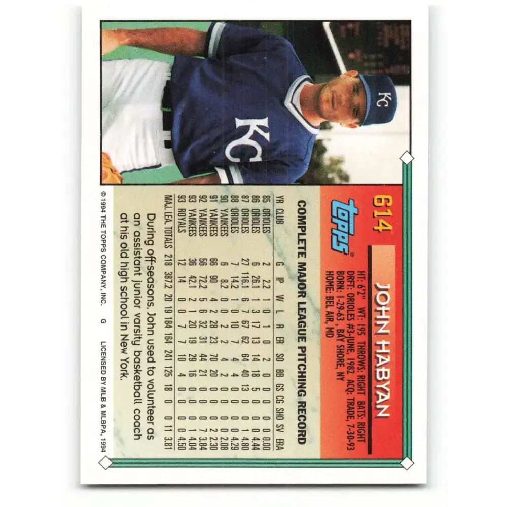 1994 Topps #614 John Habyan EX Excellent Kansas City Royals Baseball Card - Baseball Card Single