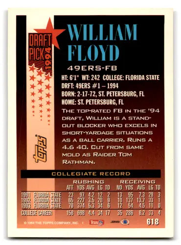 William Floyd rookie football card with original gloss 49ers 1994 Topps #618