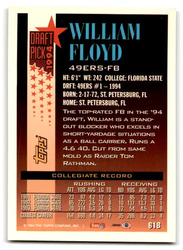 1994 Topps #618 William Floyd NM-MT RC Rookie 49ers ID:68154 - Football Card Single