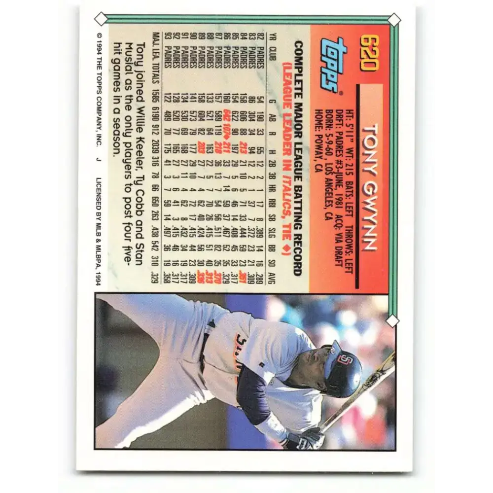 1994 Topps #620 Tony Gwynn EX Excellent San Diego Padres Baseball Card - Baseball Card Single