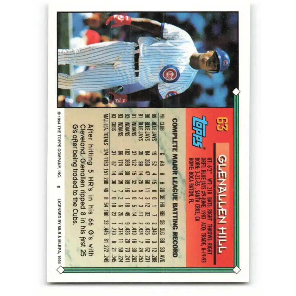 1994 Topps #63 Glenallen Hill EX Excellent Chicago Cubs Baseball Card - Baseball Card Single
