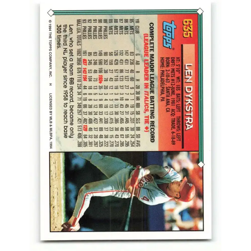 1994 Topps #635 Lenny Dykstra EX Excellent Philadelphia Phillies Baseball Card - Baseball Card Single