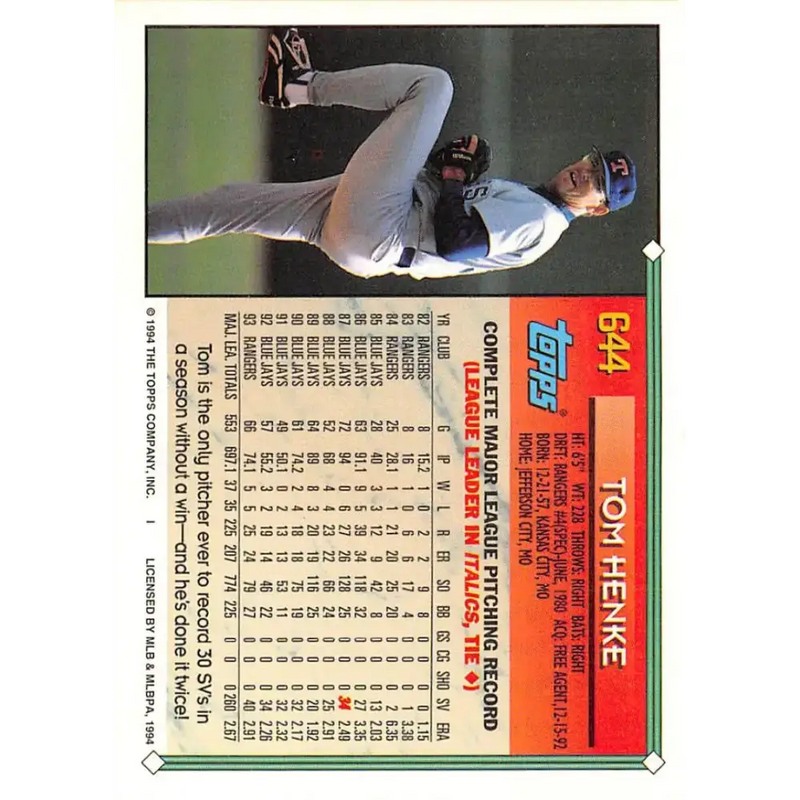 1994 Topps #644 Tom Henke EX Excellent Texas Rangers Baseball Card - Baseball Card Single