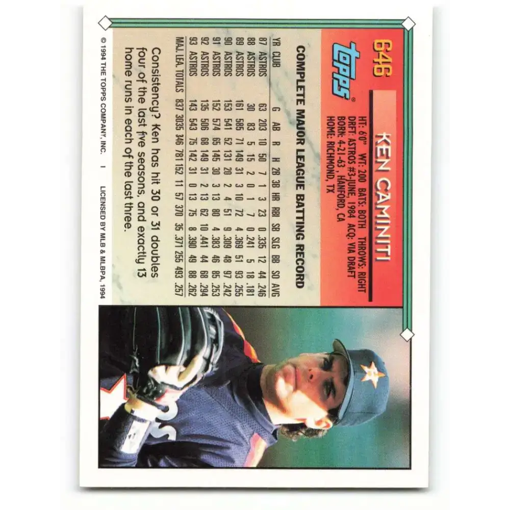 1994 Topps #646 Ken Caminiti EX Excellent Houston Astros Baseball Card - Baseball Card Single