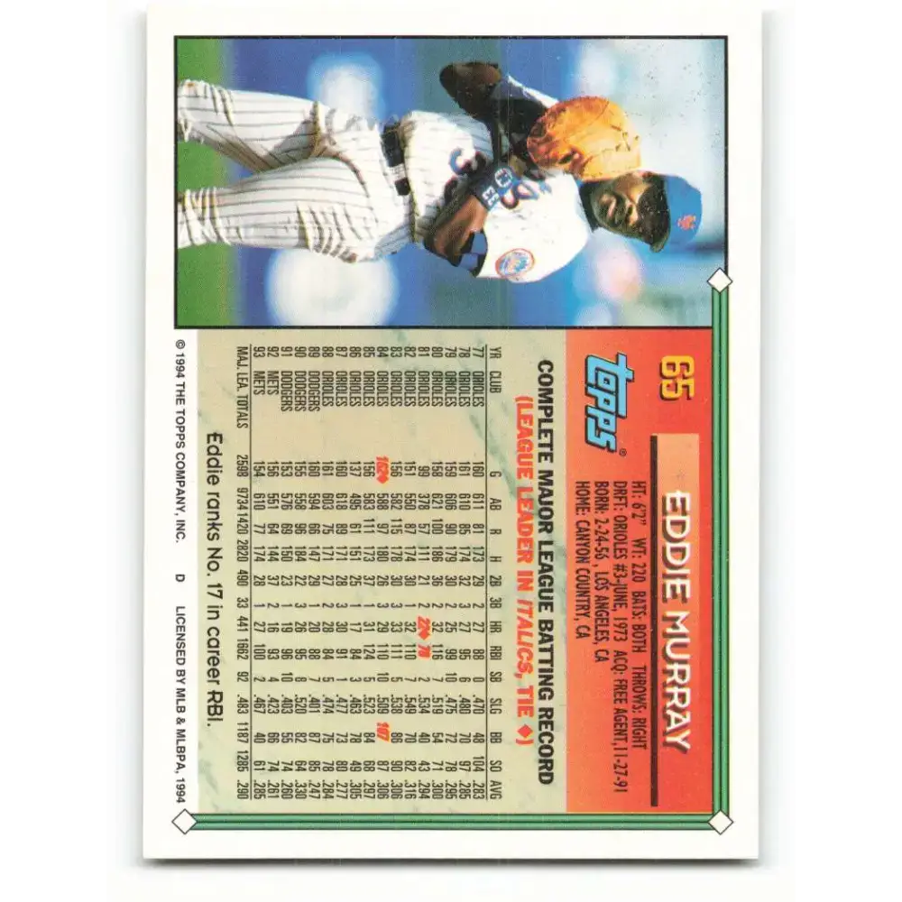 1994 Topps #65 Eddie Murray EX Excellent New York Mets Baseball Card - Baseball Card Single