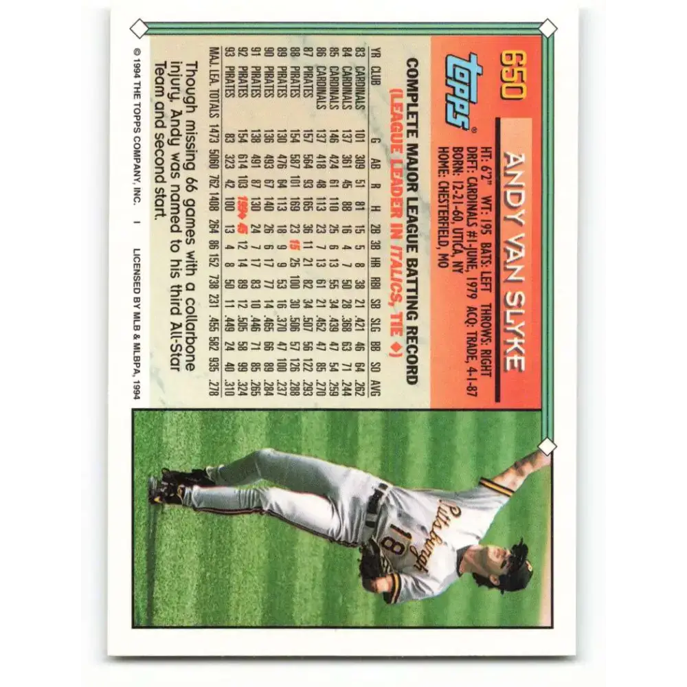 1994 Topps #650 Andy Van Slyke EX Excellent Pittsburgh Pirates Baseball Card - Baseball Card Single