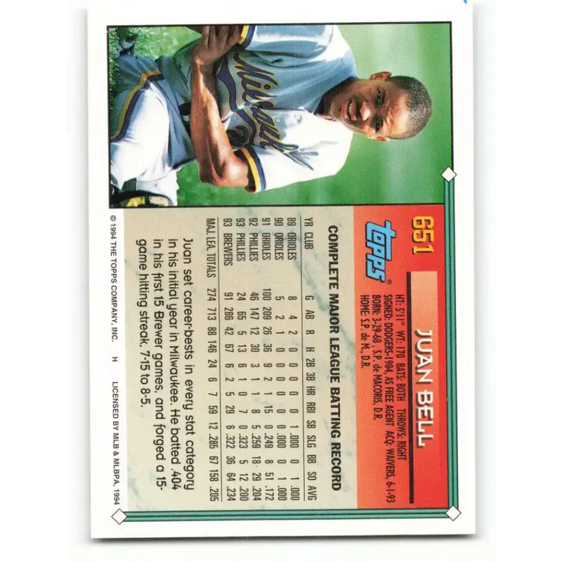 1994 Topps #651 Juan Bell EX Excellent Milwaukee Brewers Baseball Card - Baseball Card Single