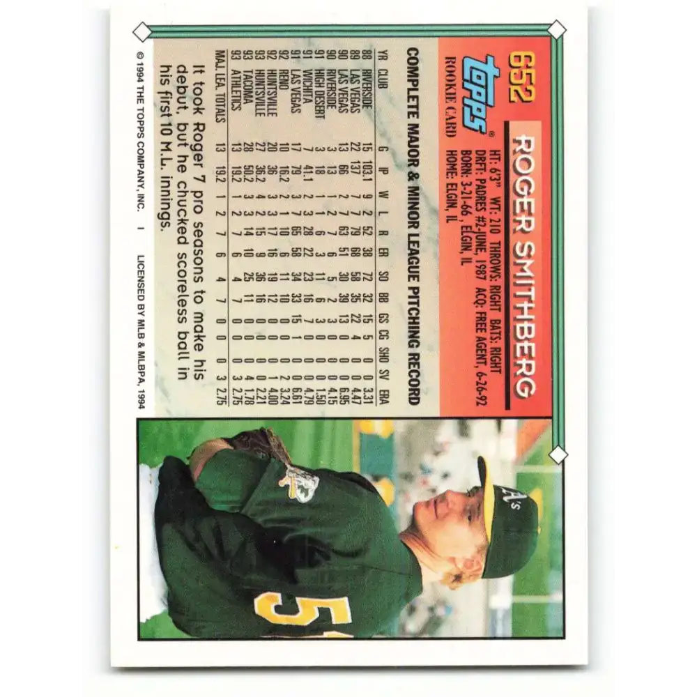 1994 Topps #652 Roger Smithberg EX Excellent Oakland Athletics Baseball Card - Baseball Card Single