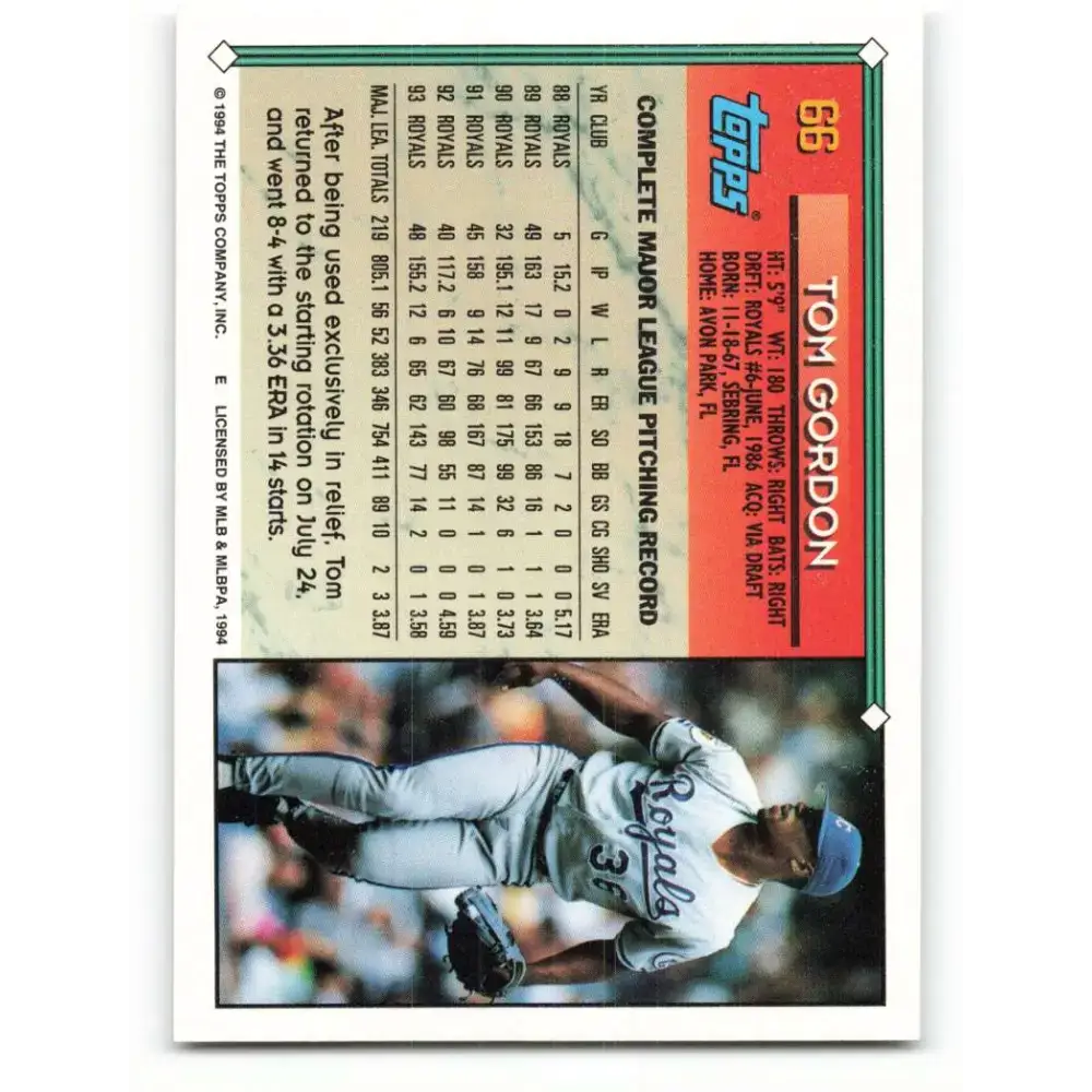 1994 Topps #66 Tom Gordon EX Excellent Kansas City Royals Baseball Card - Baseball Card Single