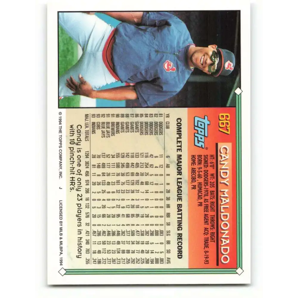 1994 Topps #667 Candy Maldonado EX Excellent Cleveland Indians Baseball Card - Baseball Card Single