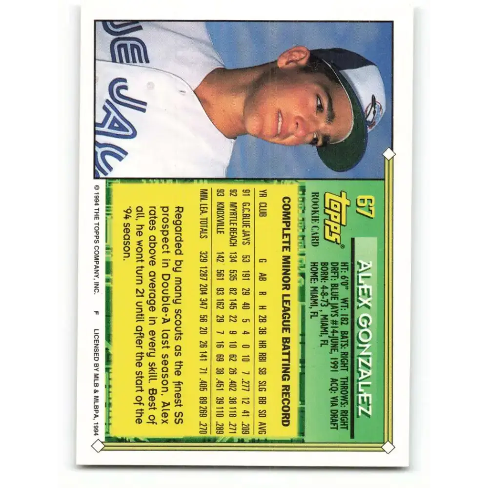 1994 Topps #67 Alex Gonzalez EX Excellent Toronto Blue Jays Baseball Card - Baseball Card Single